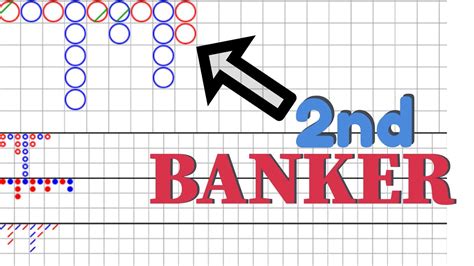 second banker baccarat system|Baccarat Strategy Second Banker Practice W Real Cards .